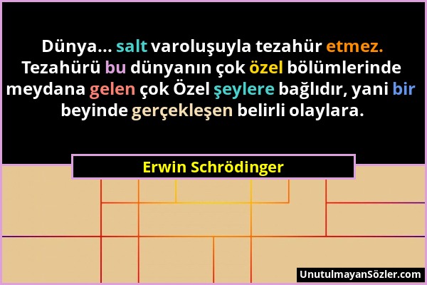 Erwin Schrödinger - Dünya... salt varoluşuyla tezahür etmez. Tezahürü bu dünyanın çok özel bölümlerinde meydana gelen çok Özel şeylere bağlıdır, yani...